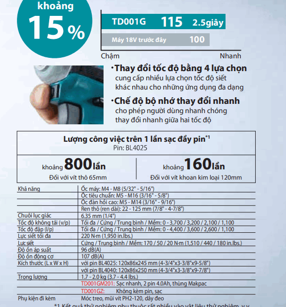 Máy vặn vít dùng pin Makita TD001GZ 40V (Bán Chạy)