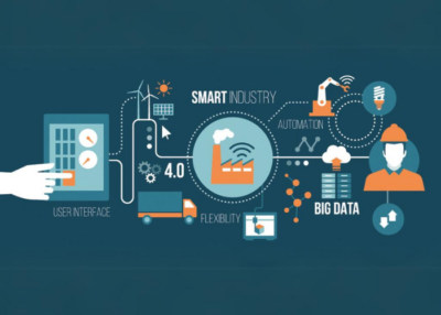 Lợi Ích và Tiềm Năng Của IoT Trong Quản Lý Dự Án Xây Dựng