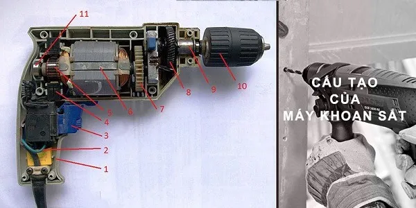 Cấu tạo của máy khoan sắt